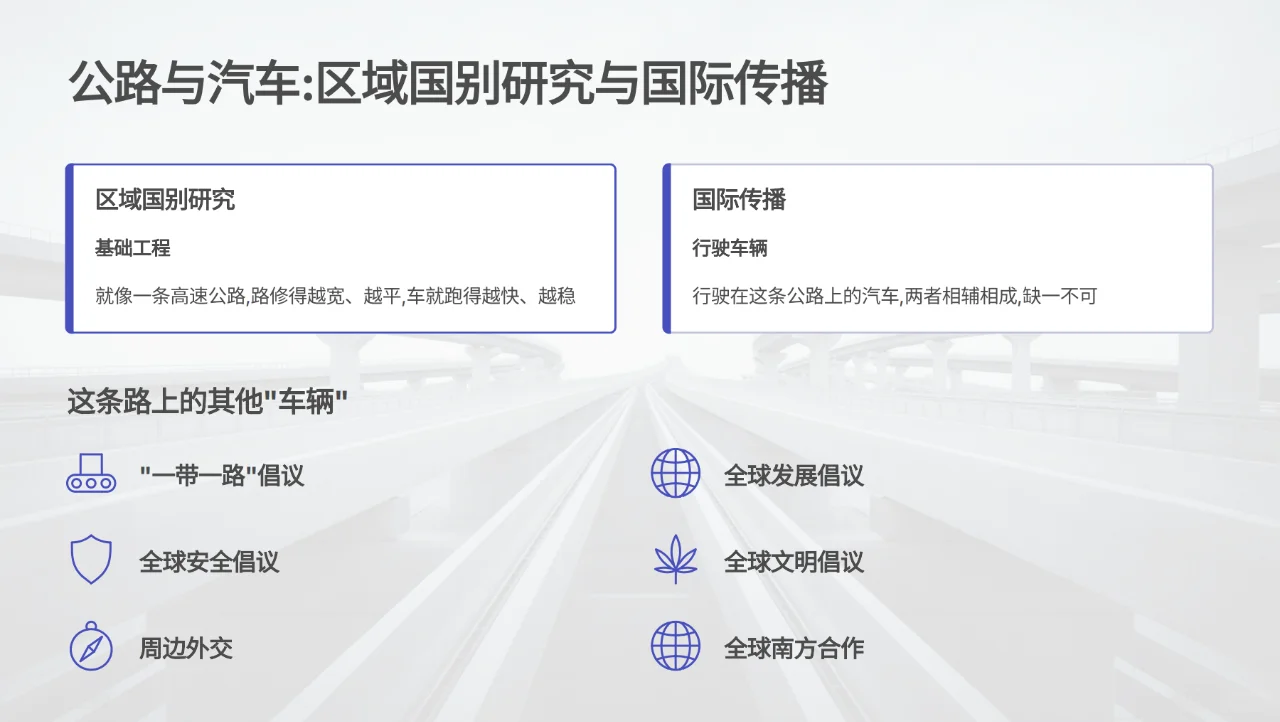 区域国别研究-罗林教授