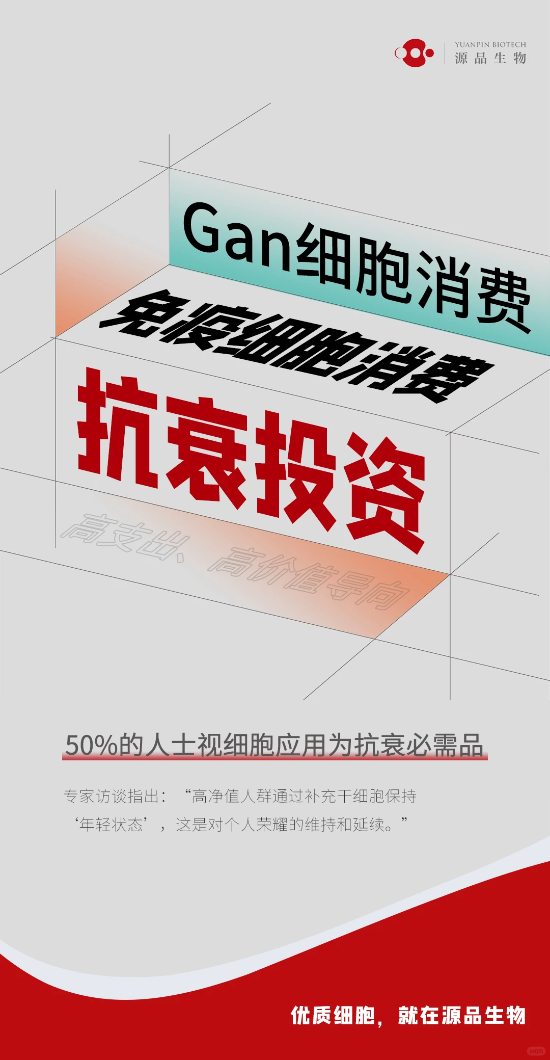 【爆款洞察】65%高净值人群健康观大升级！
