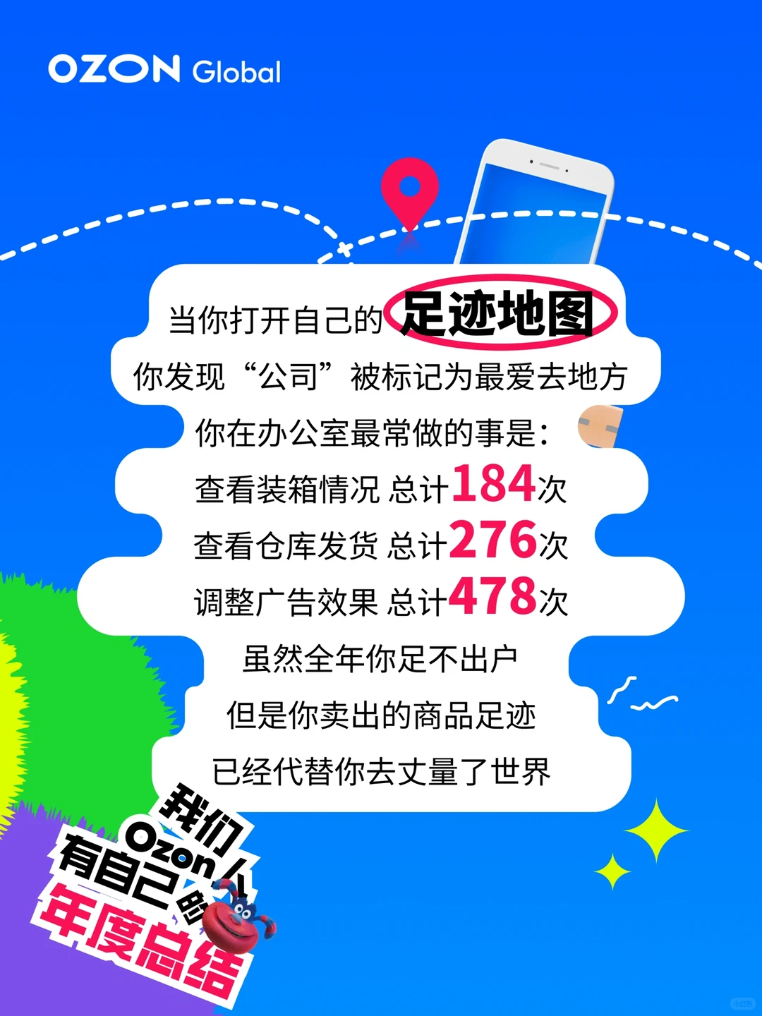 ?上班暂停，Ozon人的年度报告出炉了