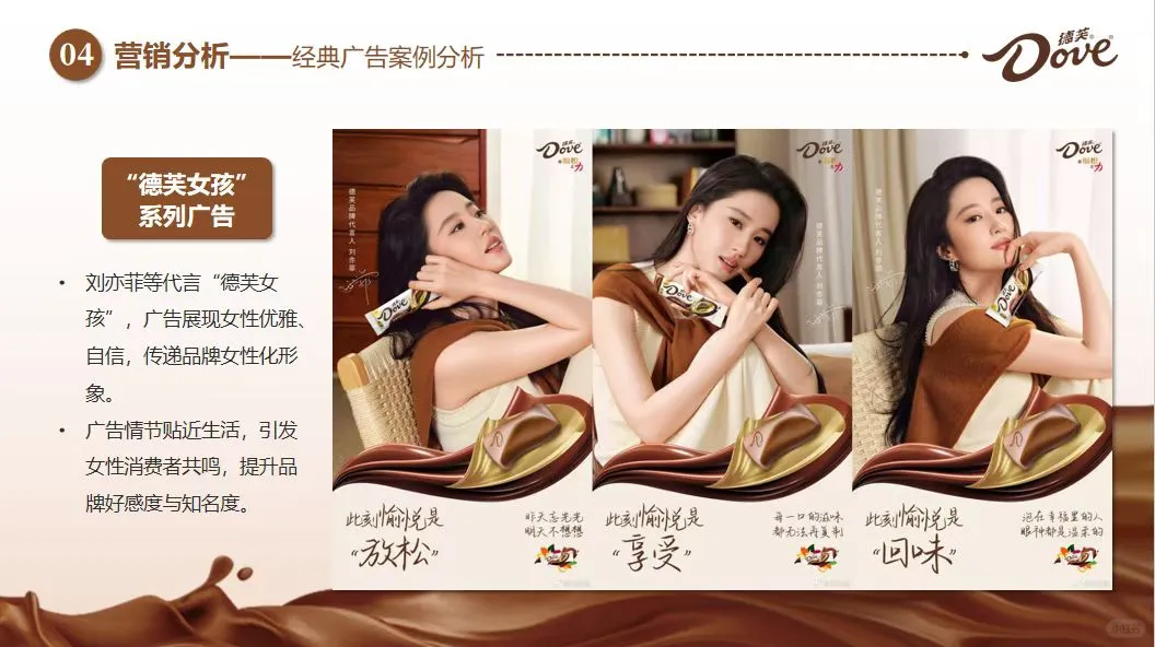 谁的青春没有德芙巧克力~德芙PPT回忆来袭