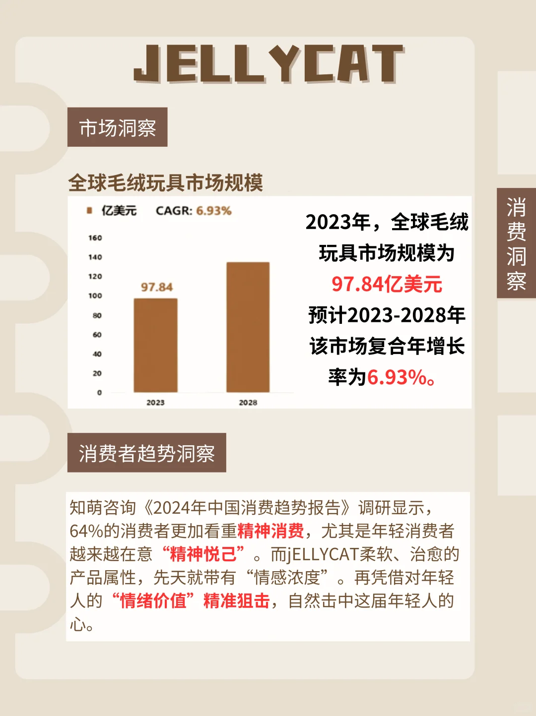 【品牌营销案例】Jellycat凭什么爆火❓