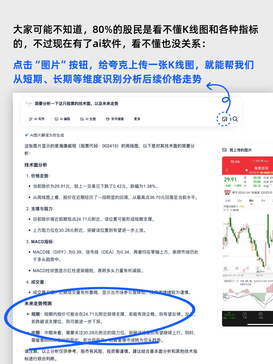 股票小白如何用ai软件3步分析1只股票