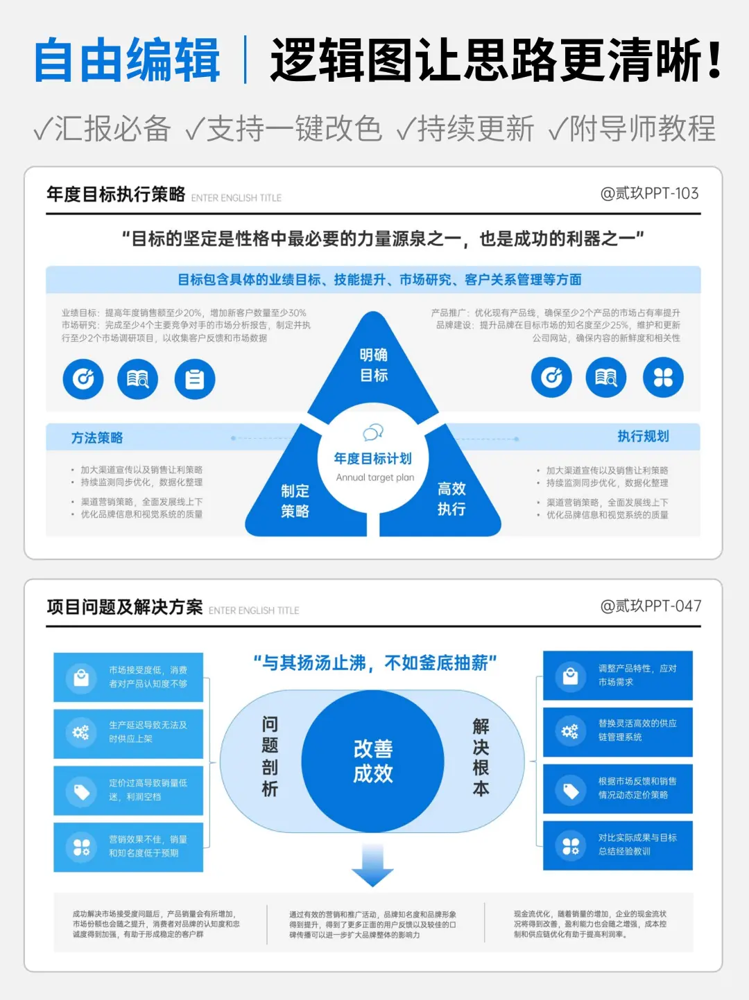 这个赛道没人能赢冰山图！
