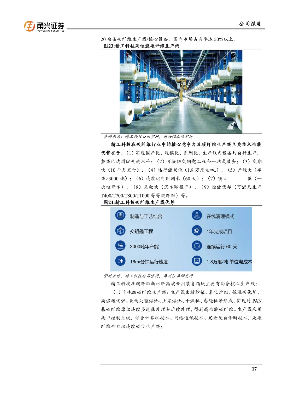 精工科技：国产碳纤维设备龙头