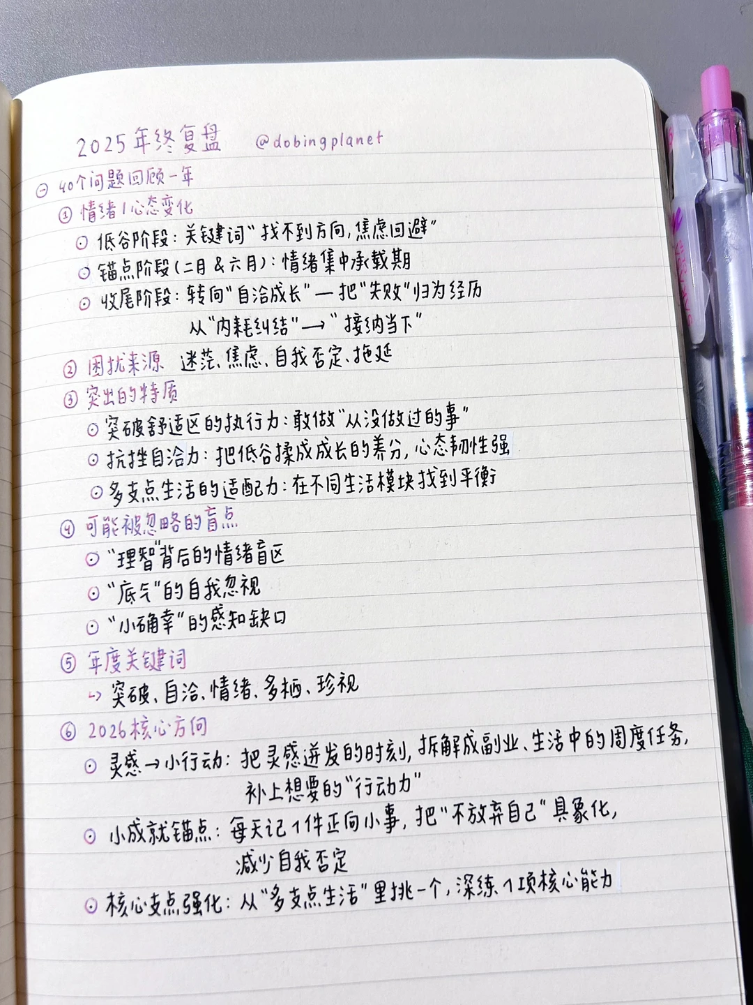 复盘我的2025｜3个方法get年度报告