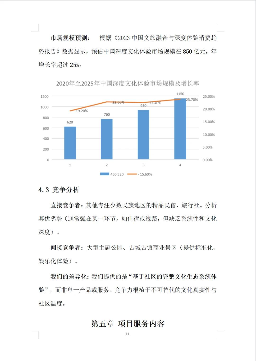 民族村落文化保护项目计划书word➕PPT