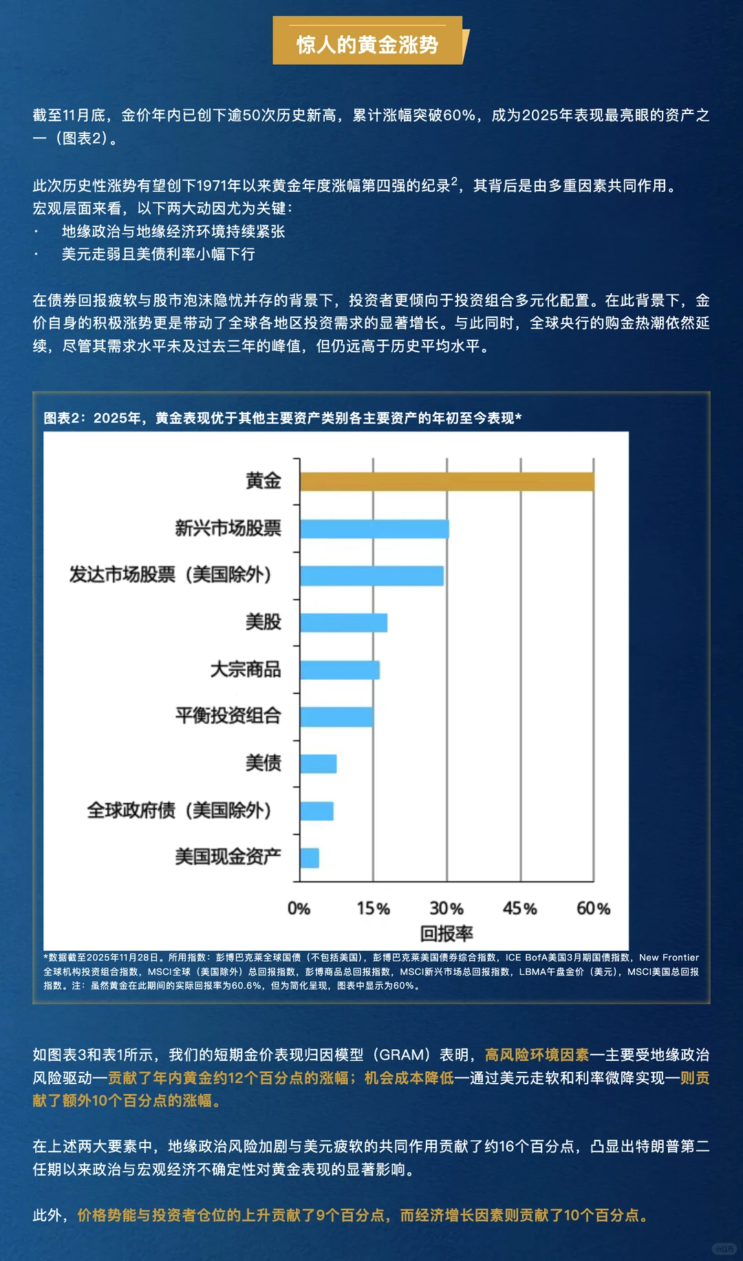 金准洞察 | 2026年全球黄金市场展望