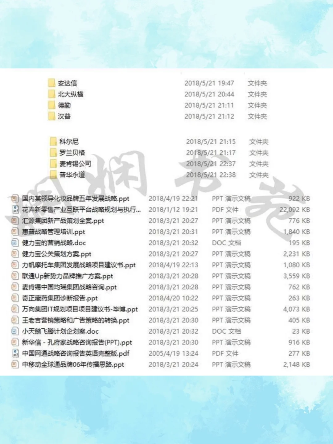 8大名企咨询报告300个项目战略规划品牌