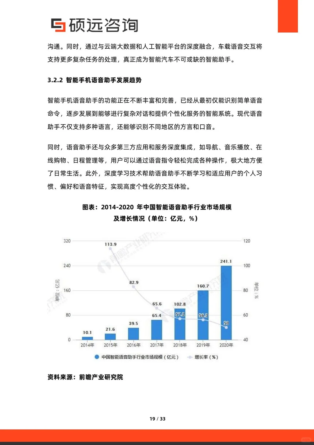 读懂2025中国语音交互技术行业市场研究报告