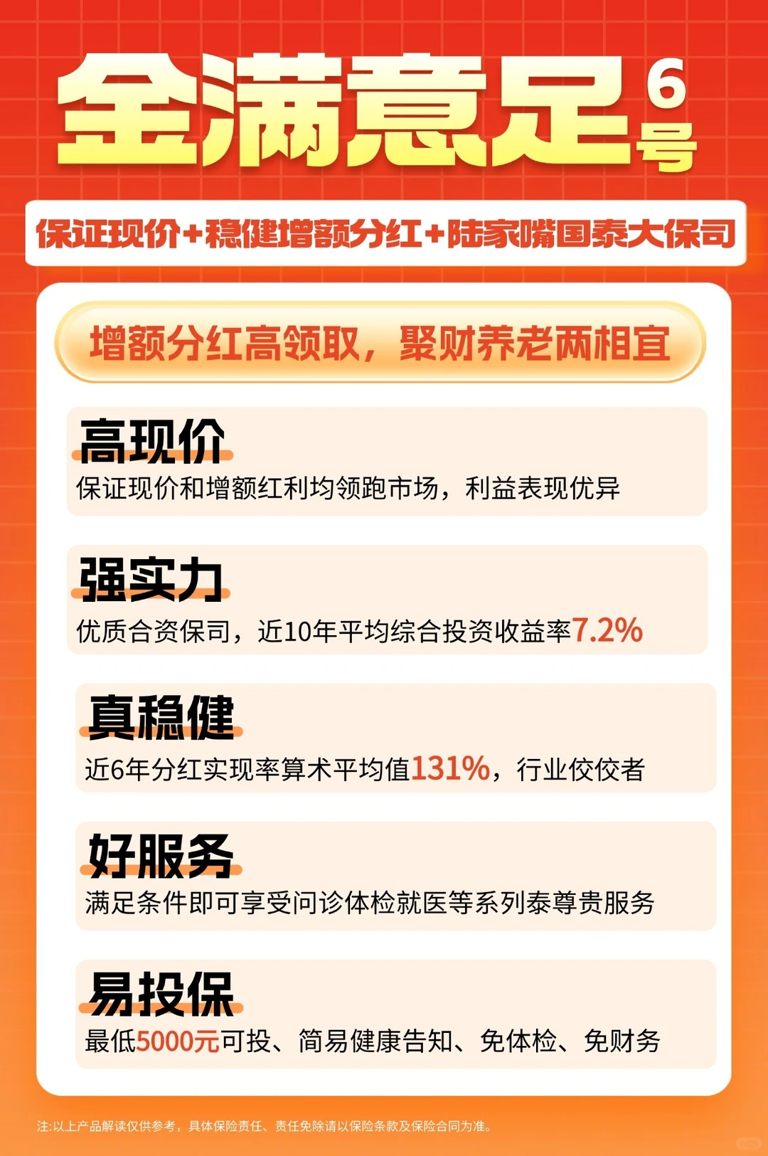 陆家嘴国泰测金满意足6号