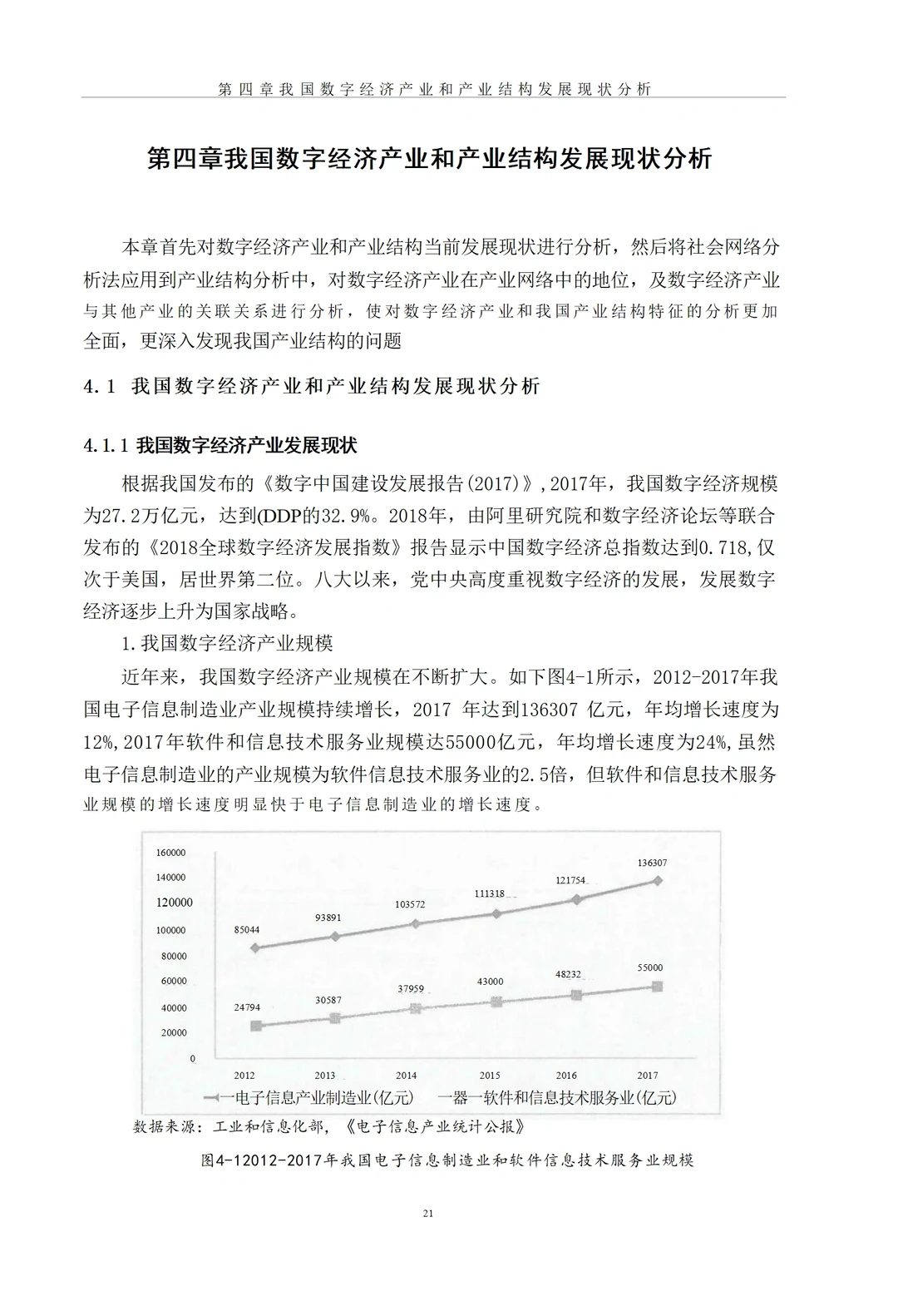 导师给的优秀～经济学专业论文