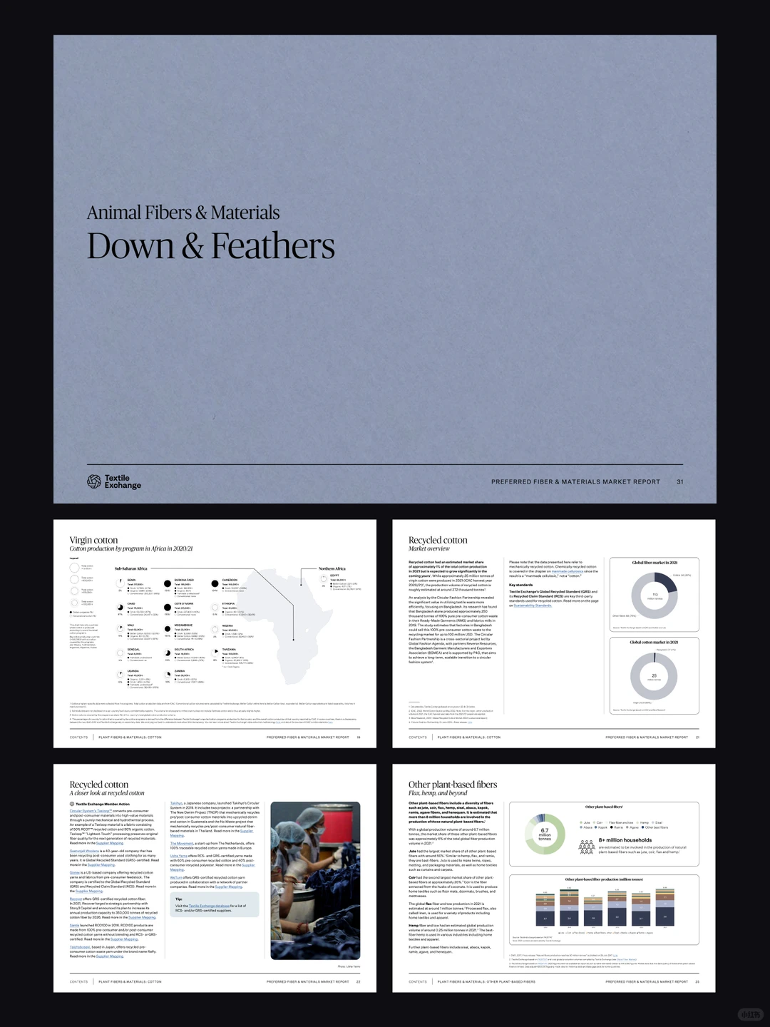 时尚行业的秘密都在这份PPT♻️