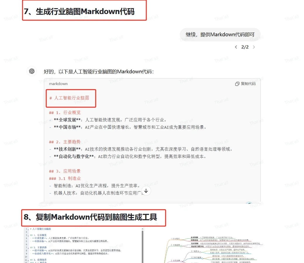GPT+麦肯锡=行业研究神器，我试了真香！