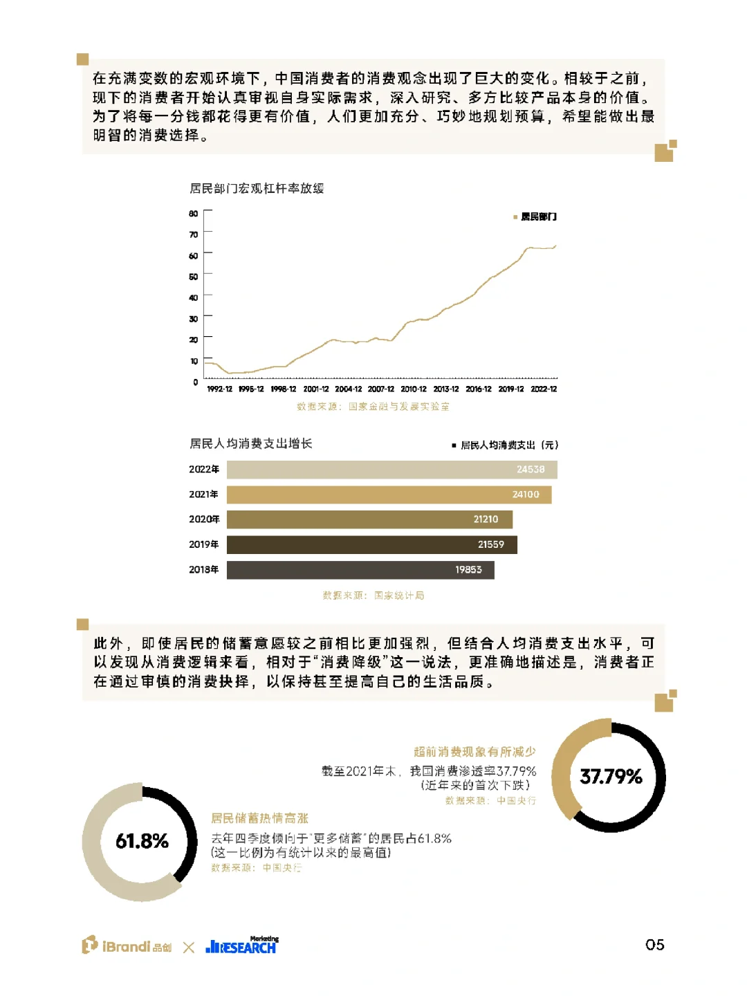 49页报告|2023中国消费者洞察报告