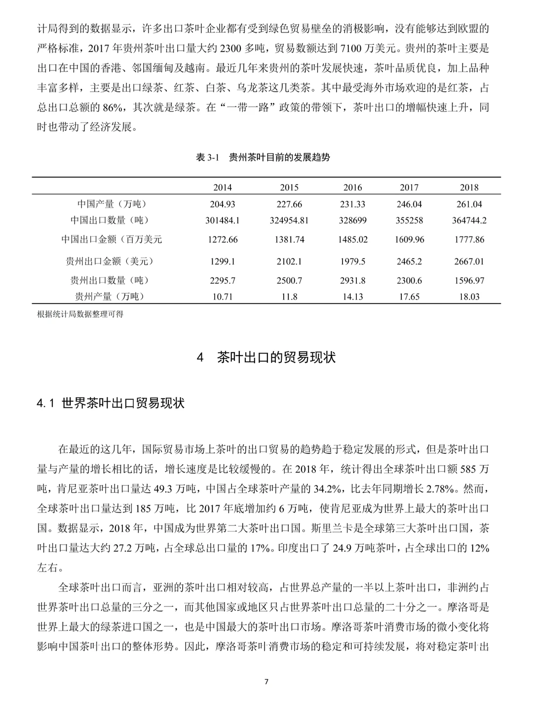 本科优秀范文分享：贵州茶叶出口现状及对策