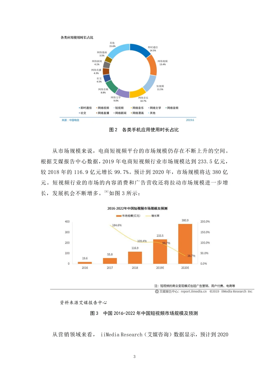 电子商务毕业论文这样写被导师夸了?
