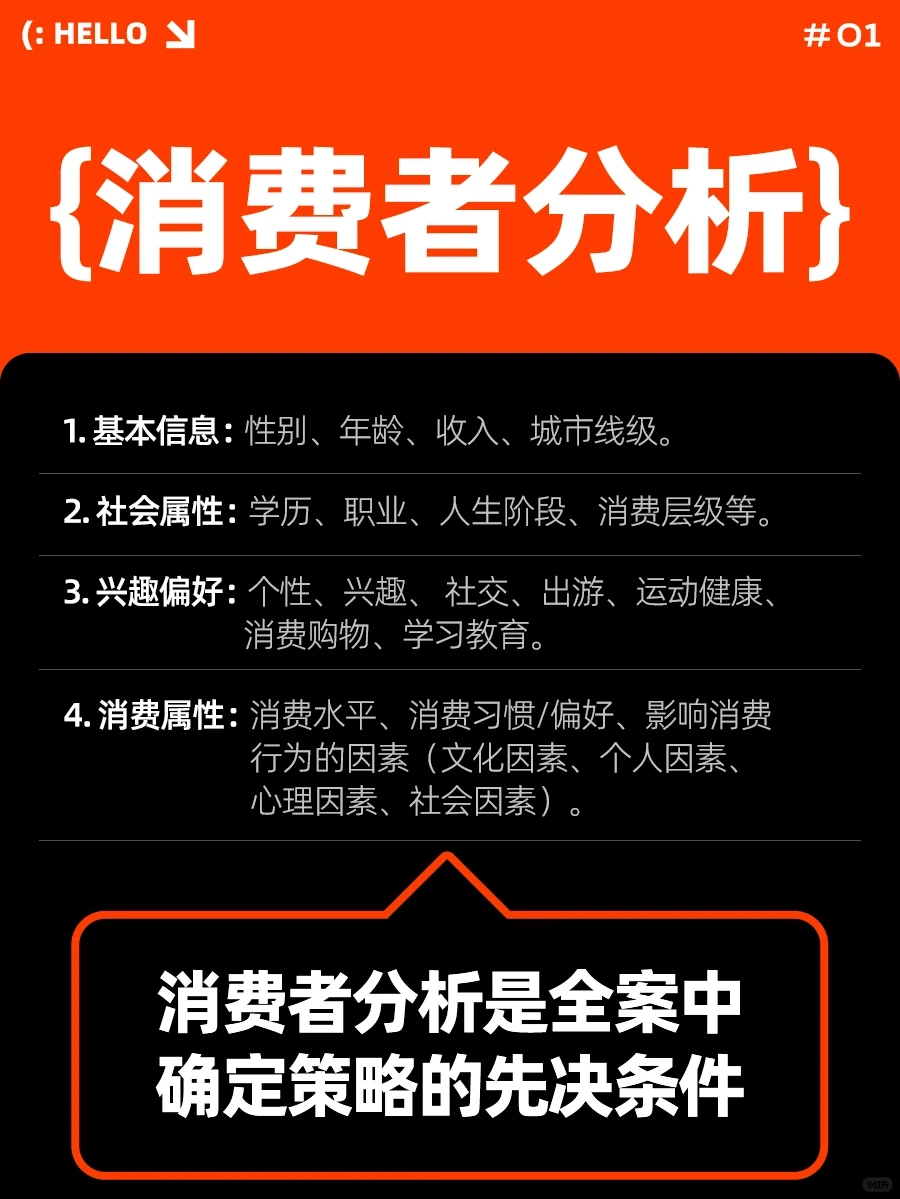 消费者分析1 | 到底在分析什么