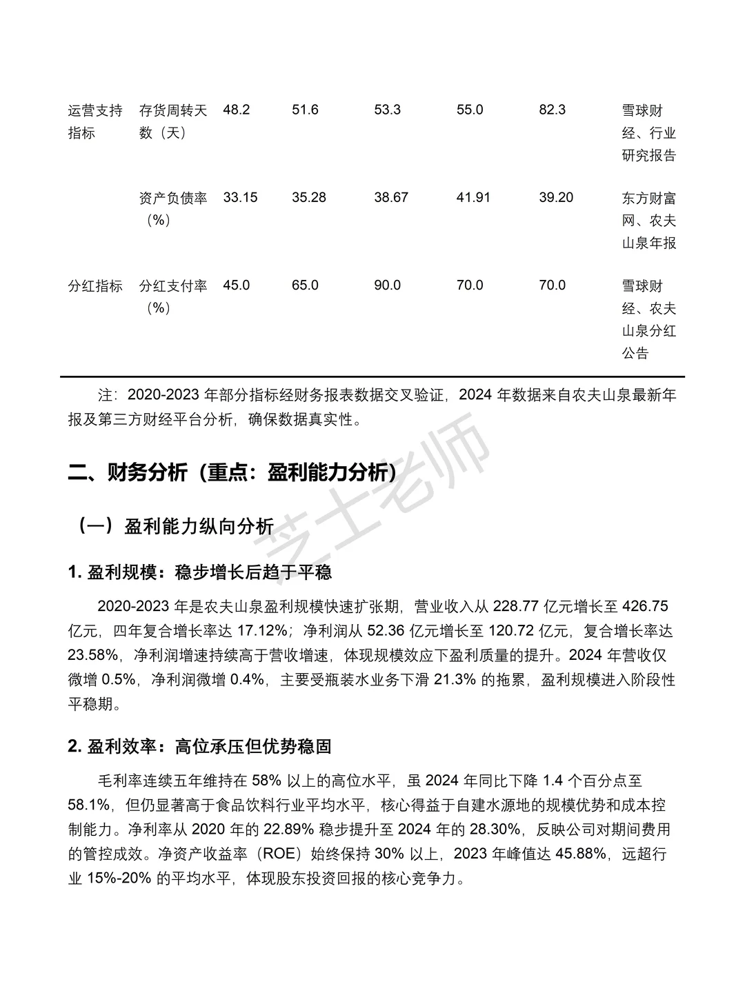 农夫山泉2020-2024 年财务分析报告✅✅