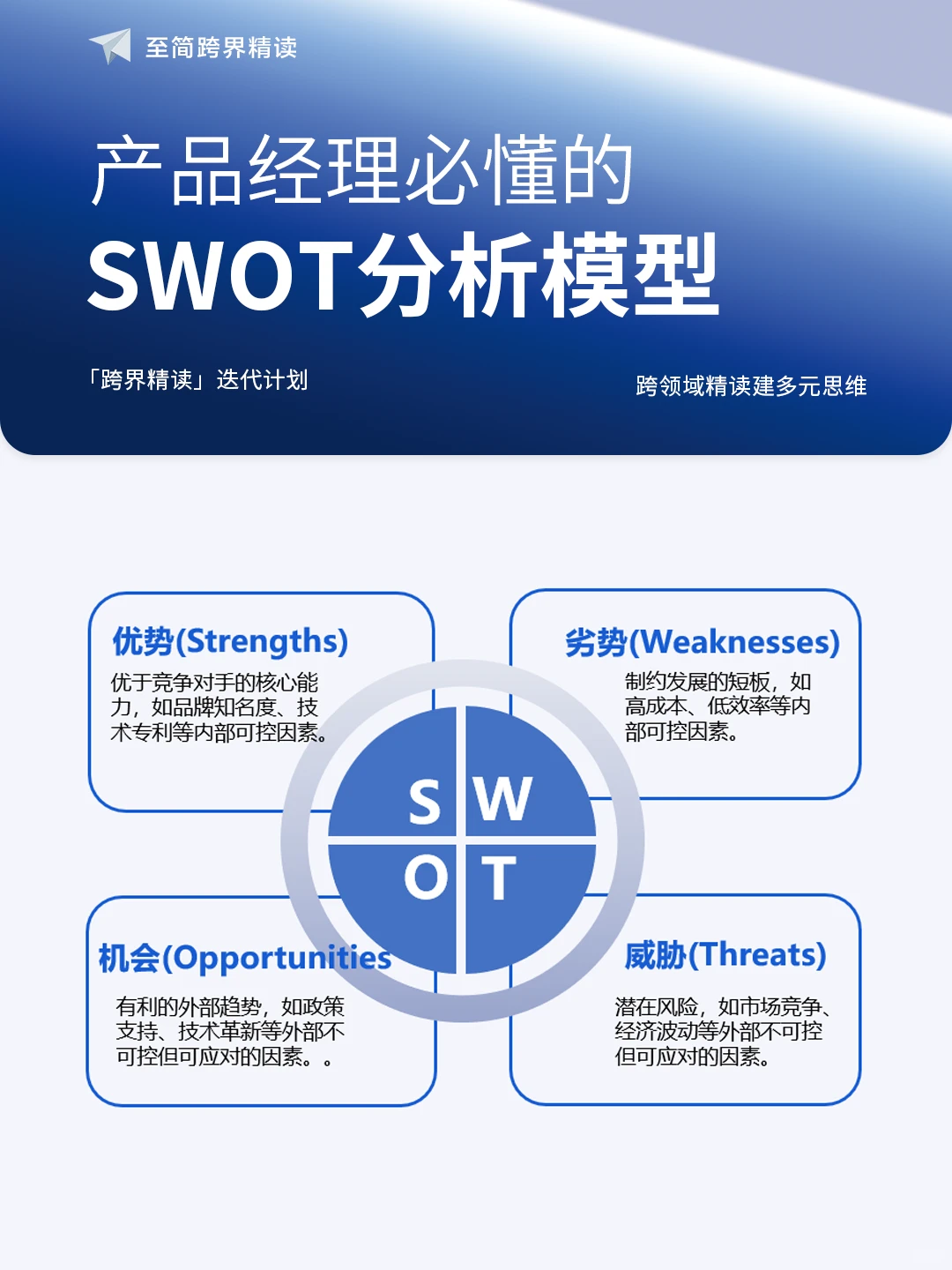 产品经理必懂的SWOT分析模型