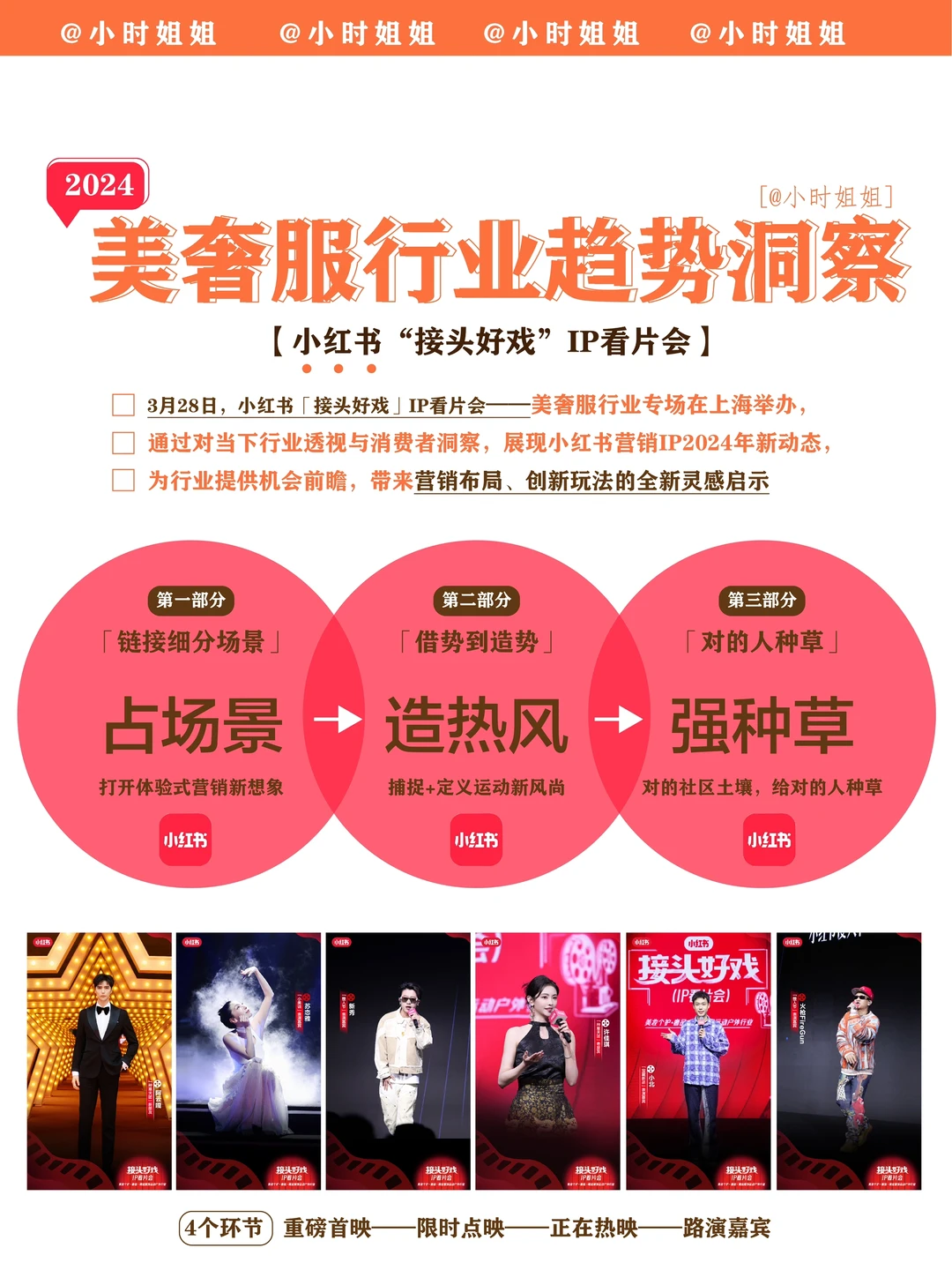 ✅ 2024年美奢服行业趋势洞察 ——10大ip