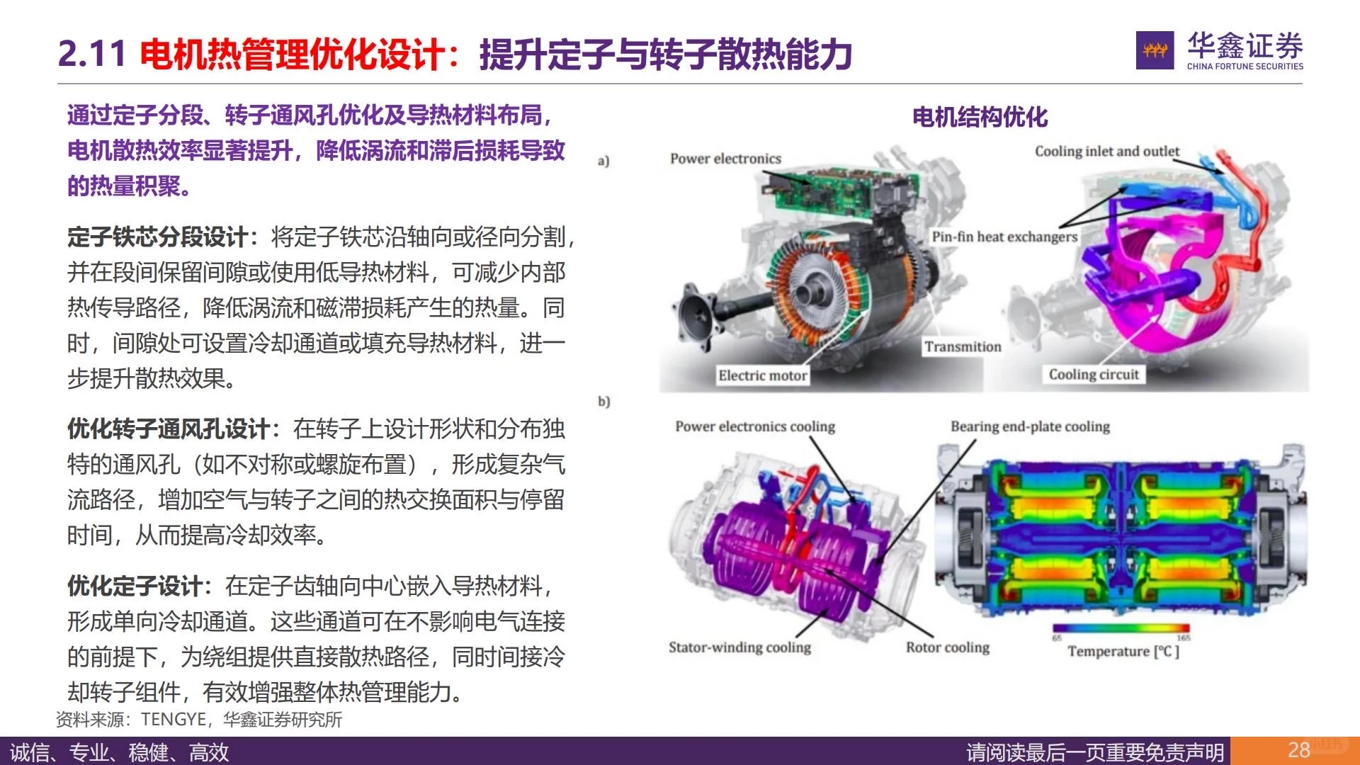 ?2025年人形机器人深度研究｜电机专题