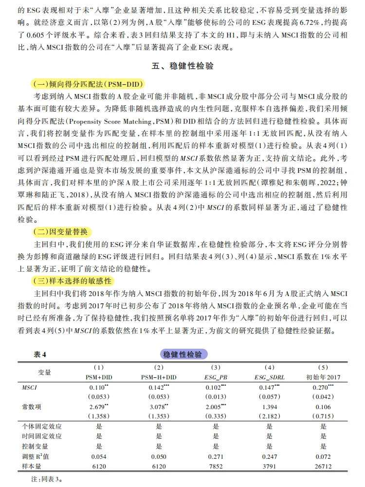 A 股入摩 “鞭策” ESG！企业可持续发展！