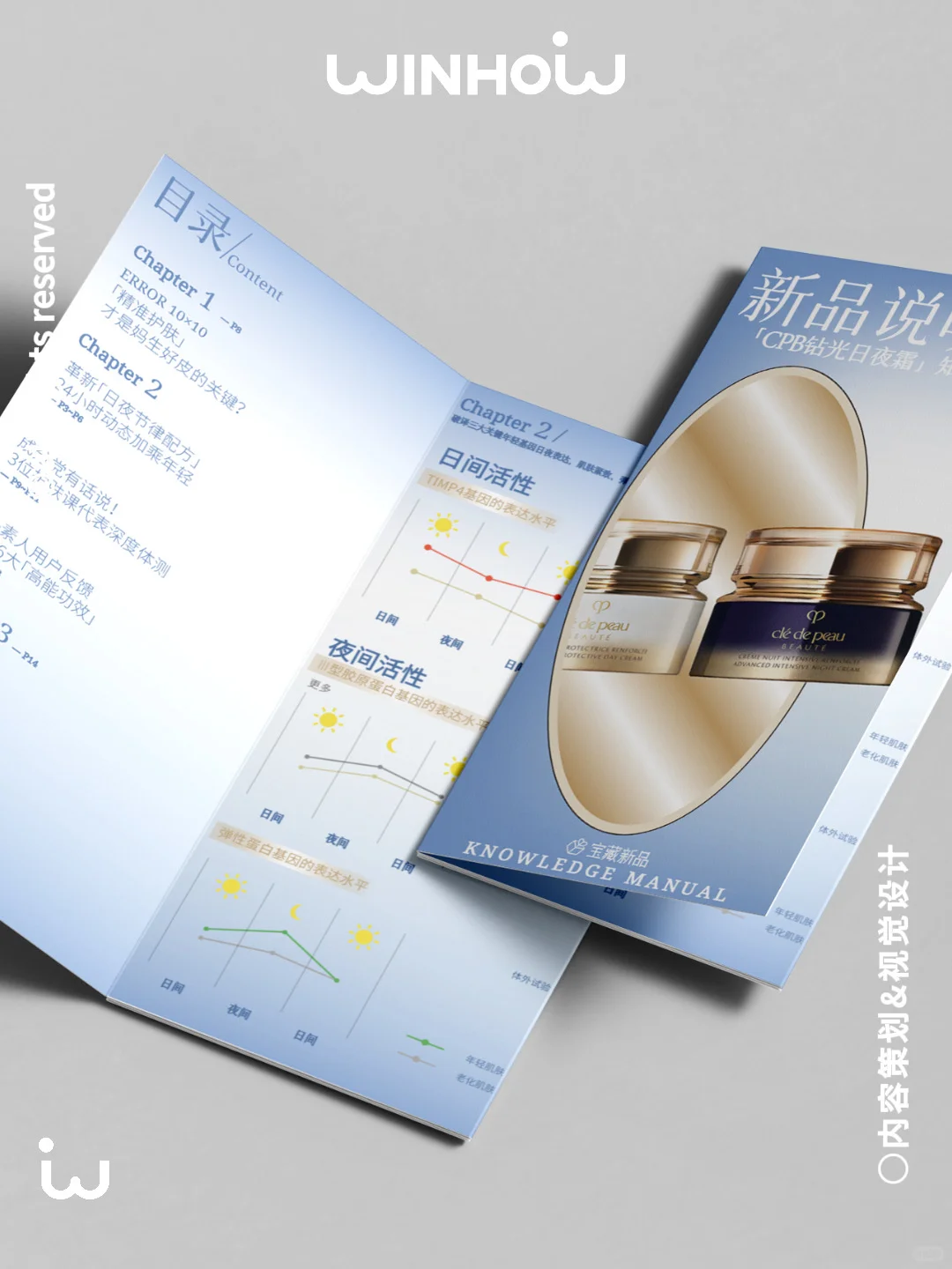 干杯设计丨给CPB做的宝藏新品说明书手册?