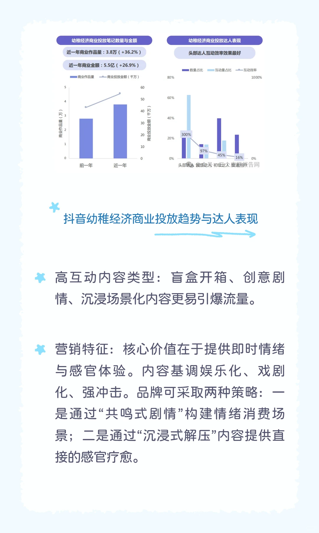 幼稚经济崛起｜人生下半场，把自己重养一遍