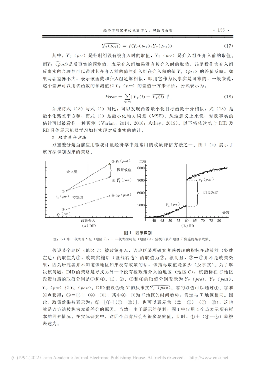 经济学研究中的机器学习——清楚且易懂
