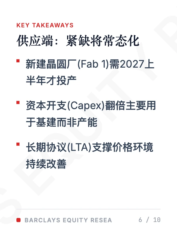 美光MU深度：存储周期迈入68%毛利新纪元