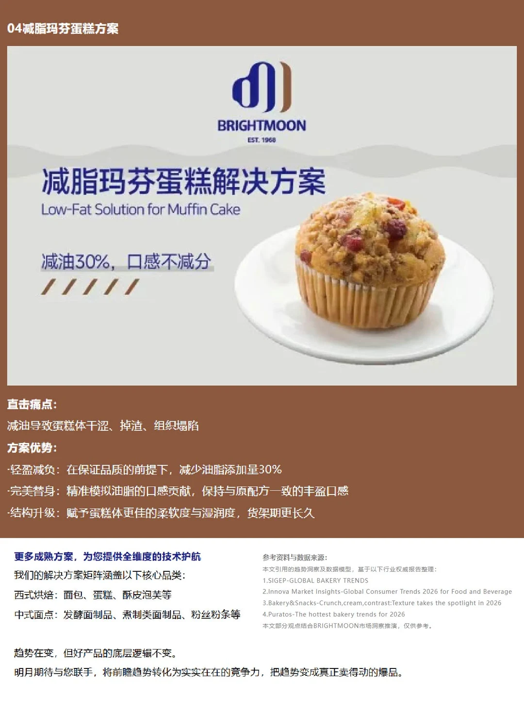 ?烘培趋势】明月带您揭秘千亿赛道新风口