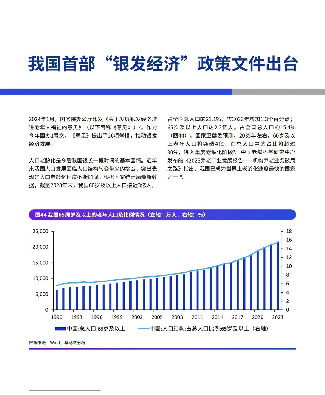64页报告｜毕马威2024第二季度中国经济观察