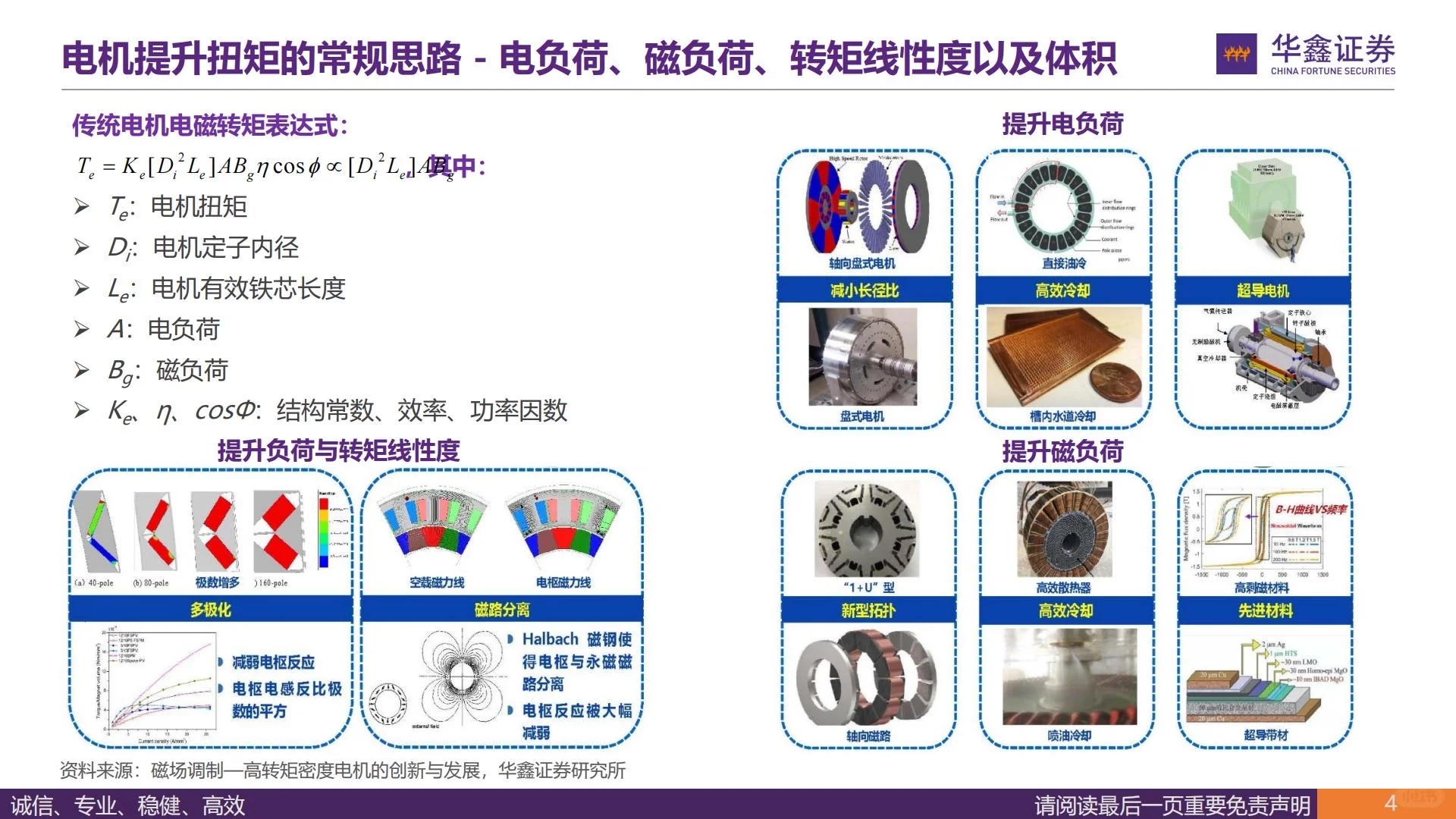 ?2025年人形机器人深度研究｜电机专题