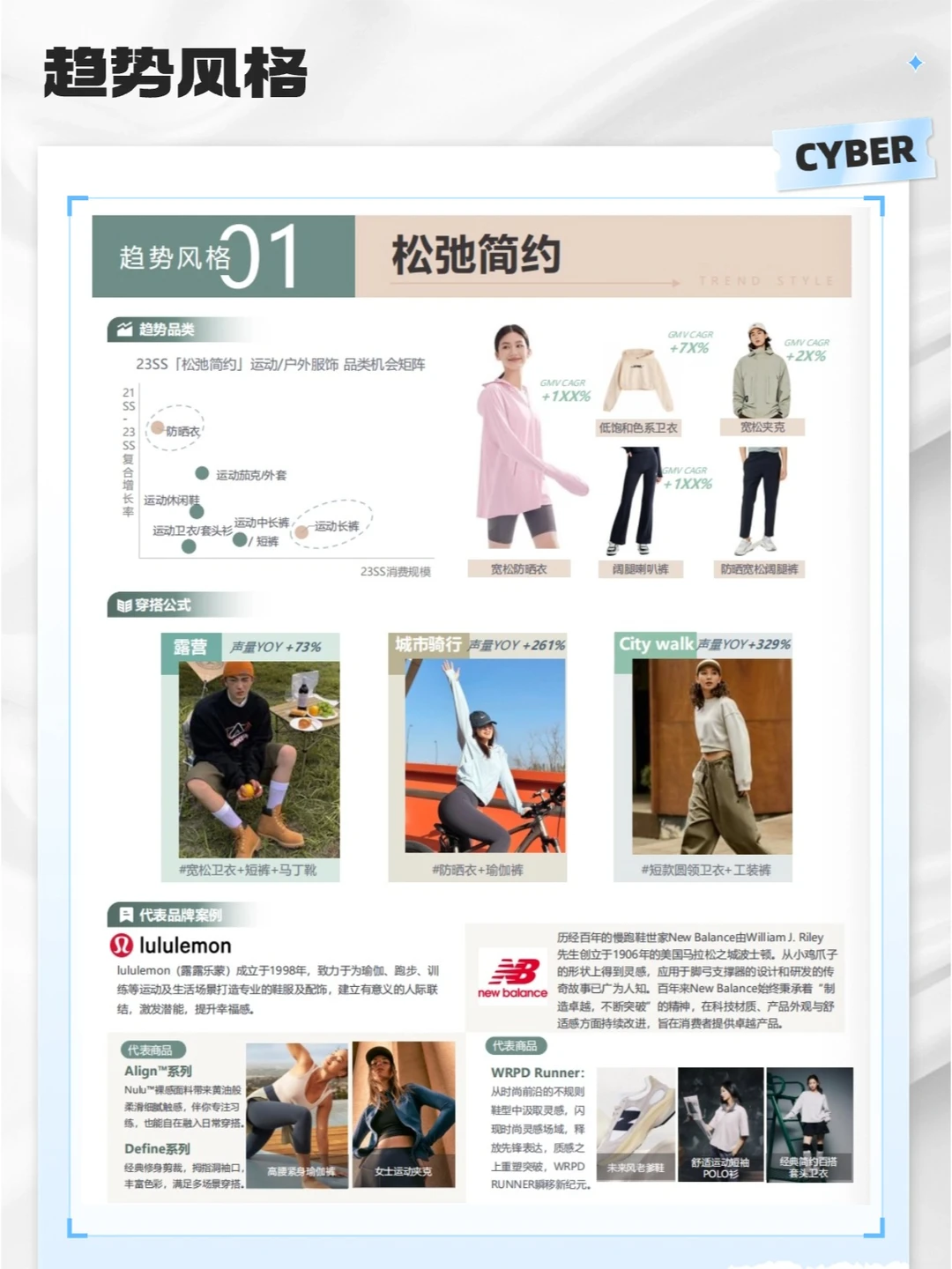 57页研究报告｜2024年轻人户外运动行业趋势