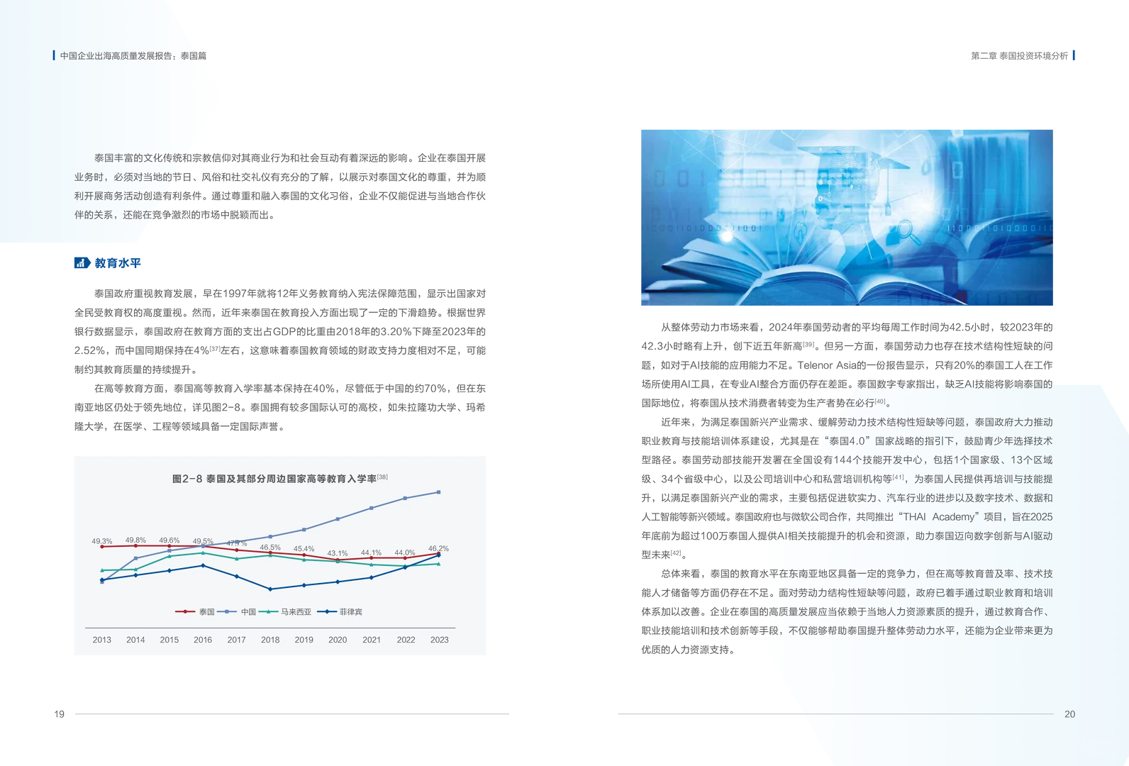 中国企业出海高质量发展报告:泰国篇