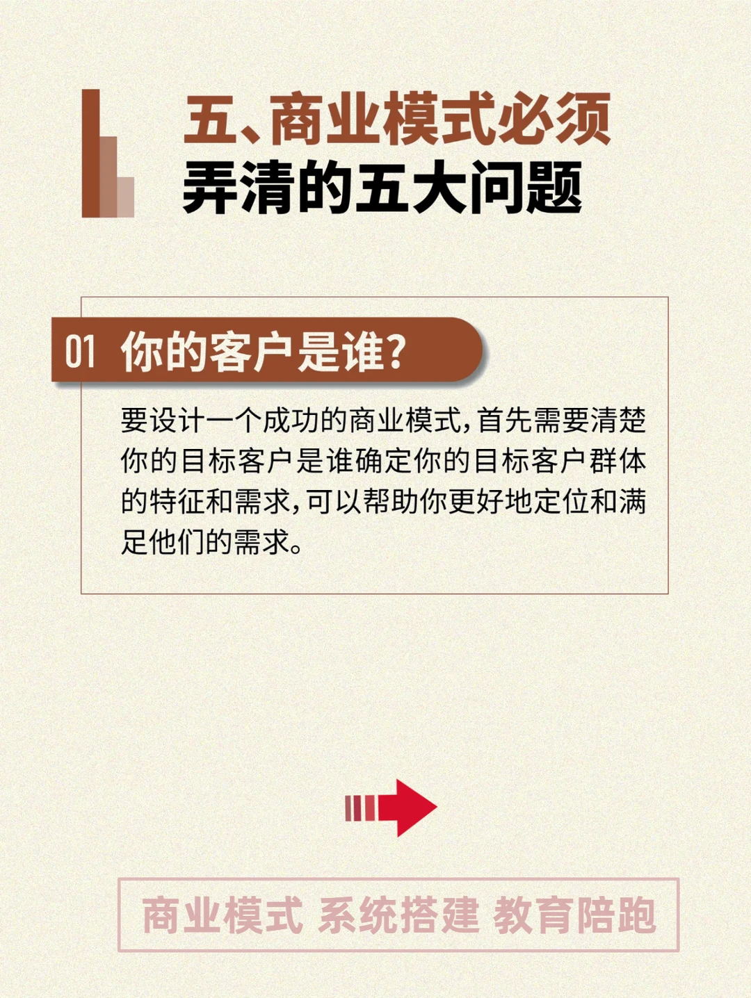 8张图教你搞清商业模式