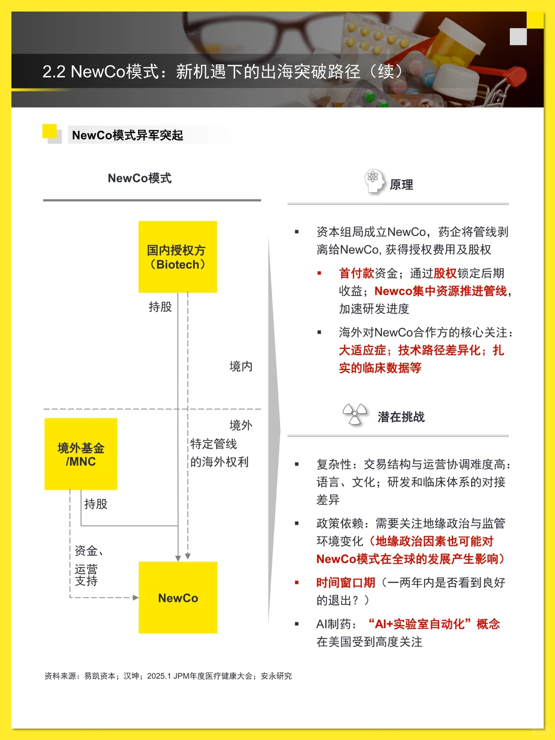 中国药械企业出海白皮书 2025
