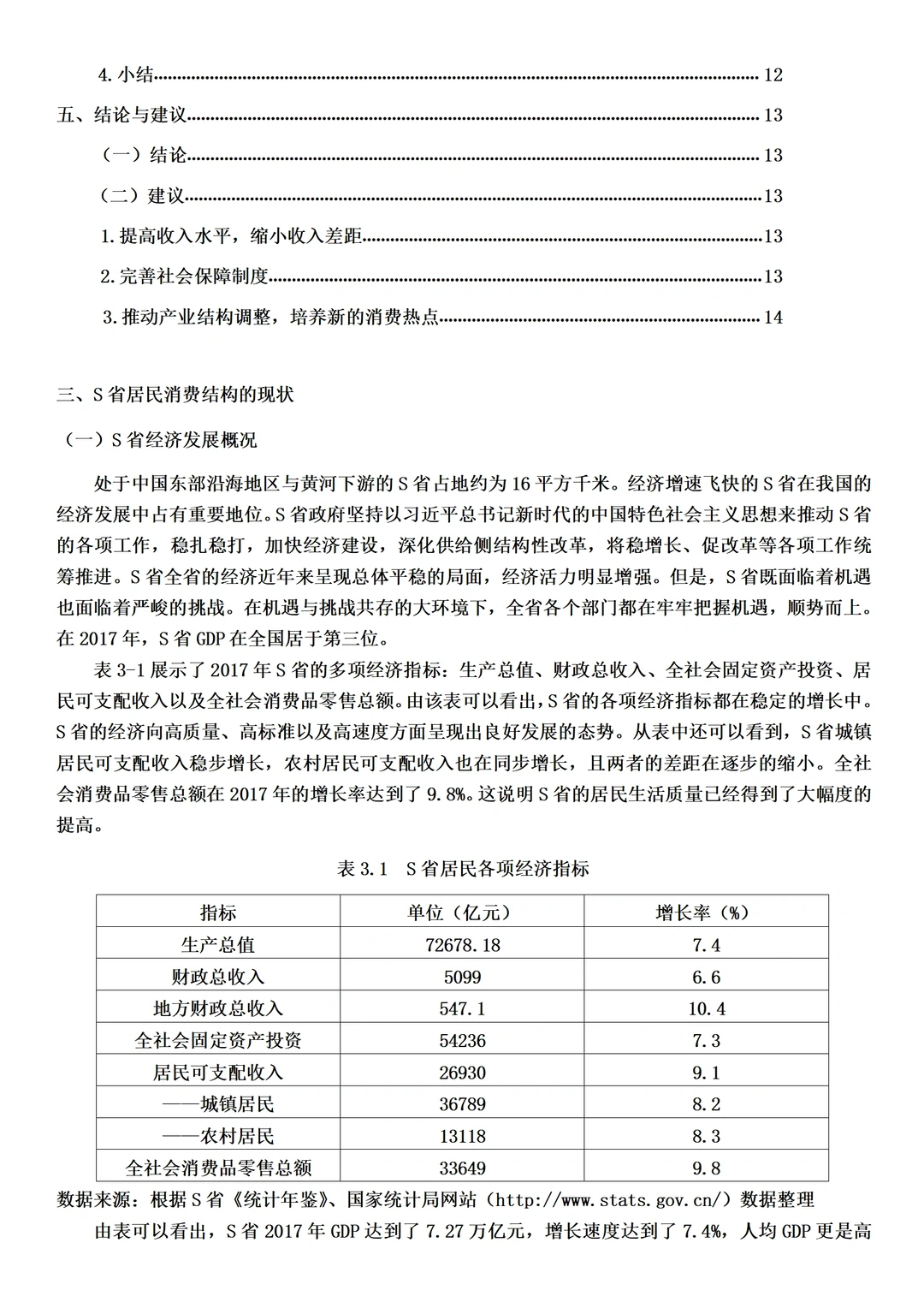 经济学论文范文来了，实证分析方向