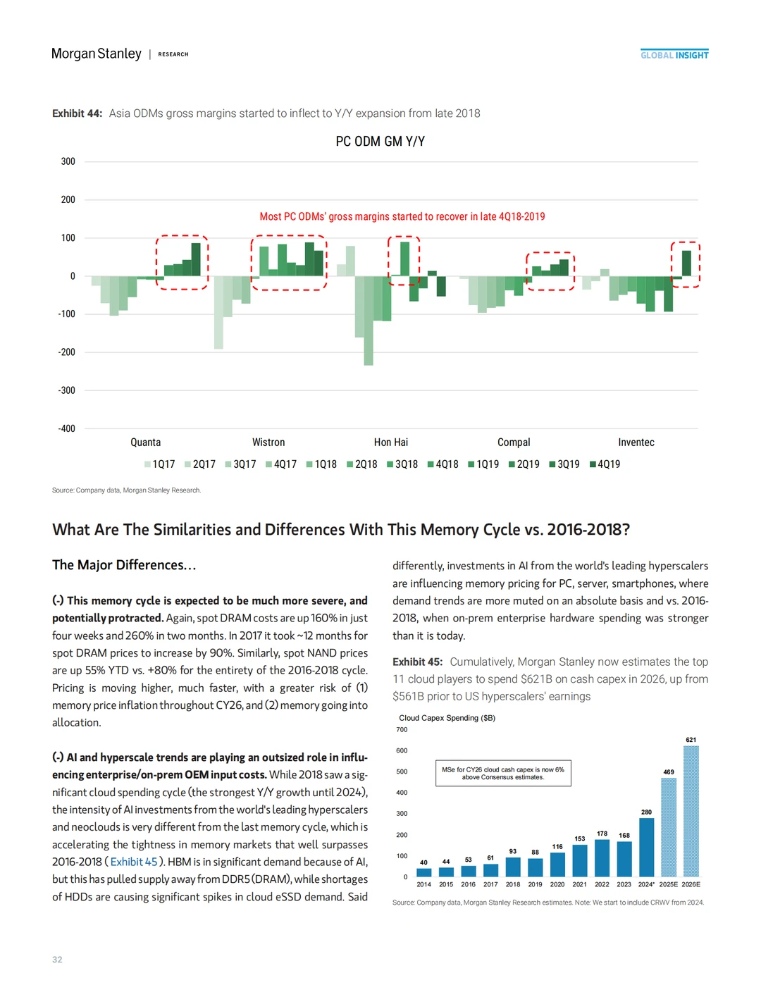 内存超级周期冲击全球硬件盈利
