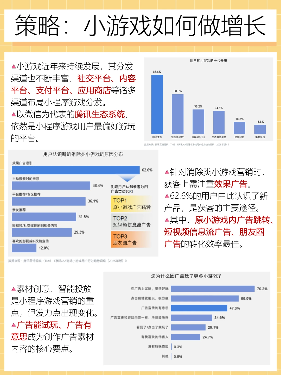 游戏营销下一个战场,2026年小游戏趋势分析
