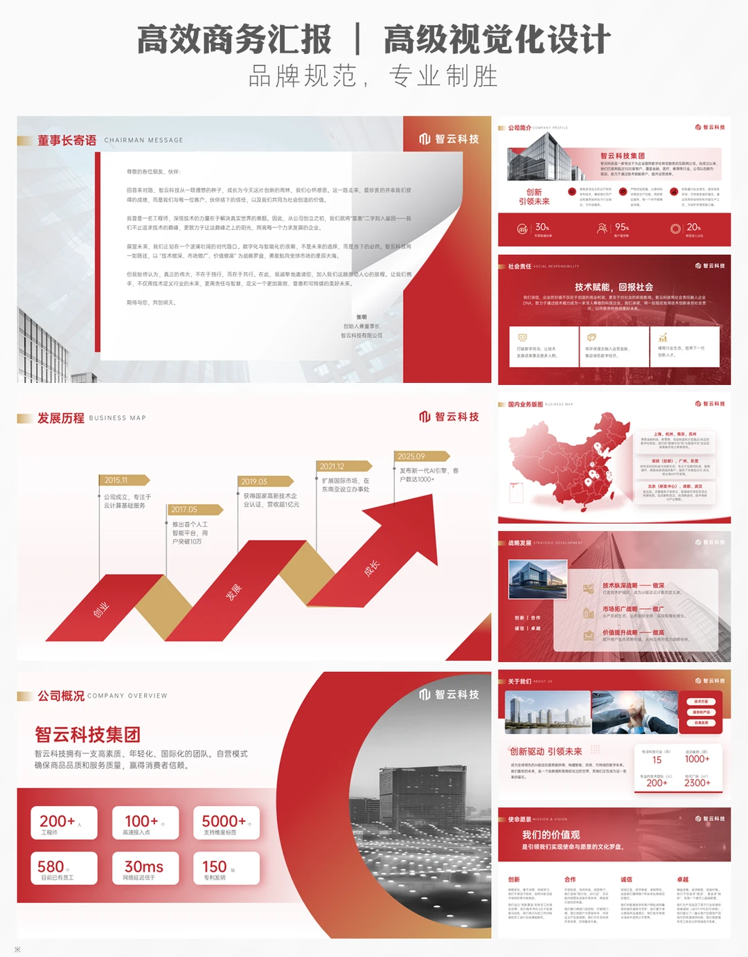 企业品牌宣传ppt案例不再头疼