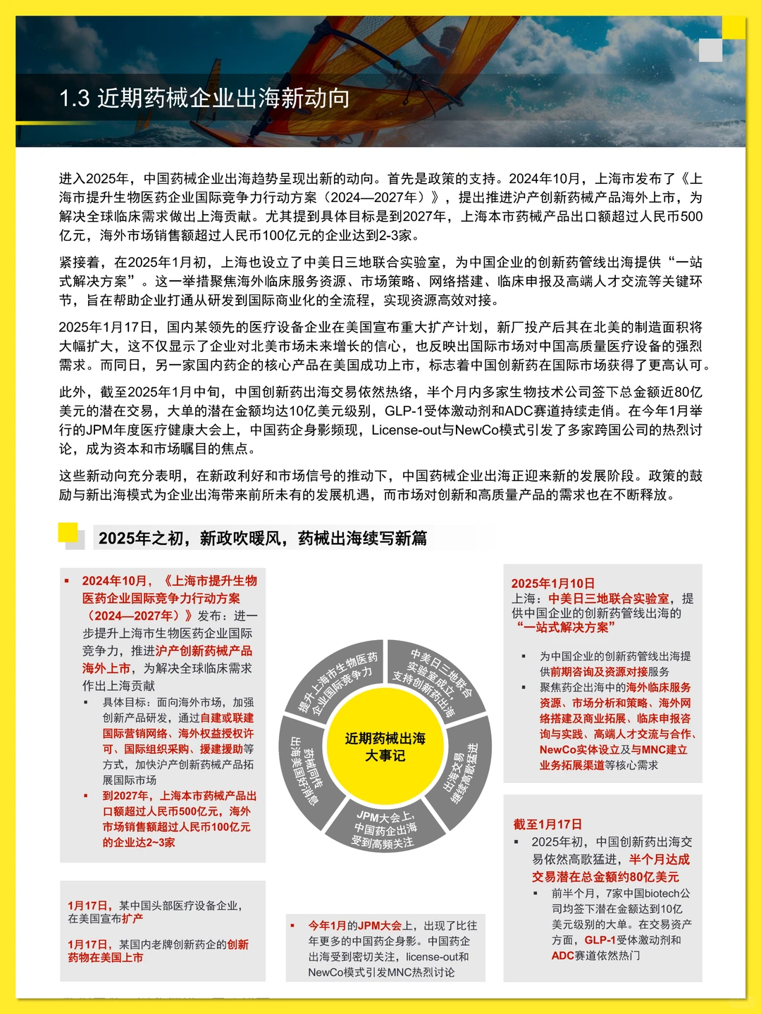 中国药械企业出海白皮书 2025