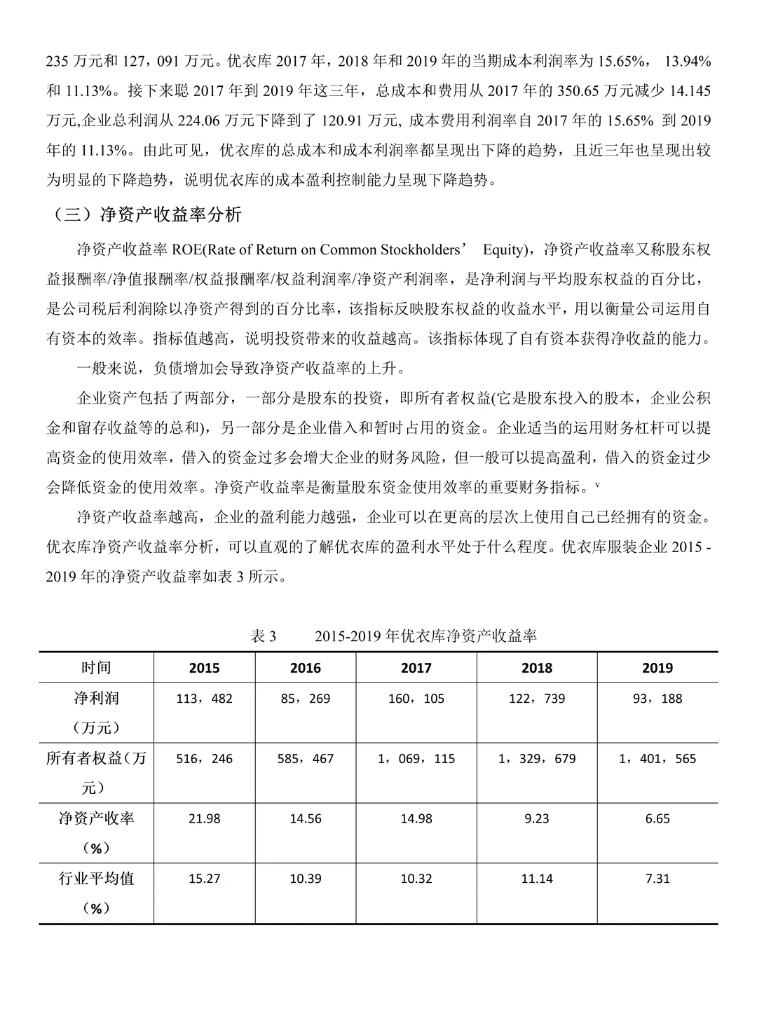 企业盈利能力分析--附优衣库案例?