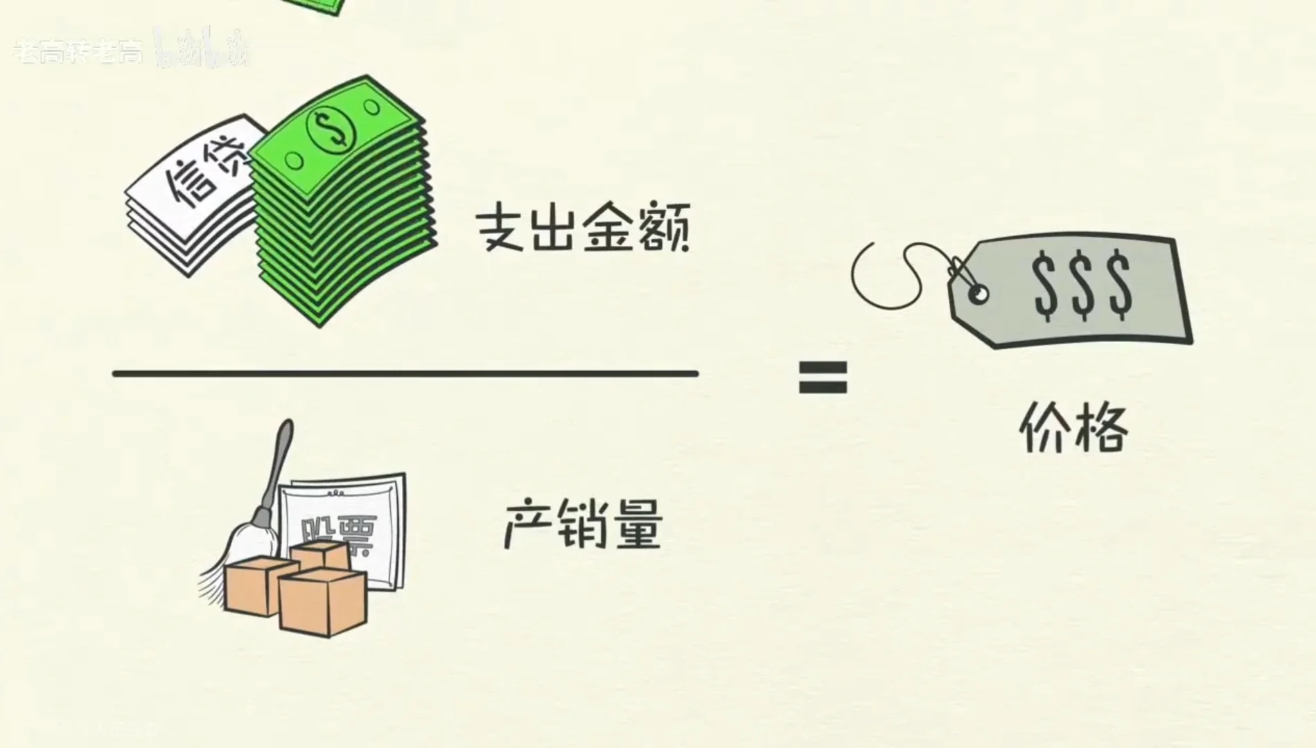 债务危机引发供需结构性矛盾