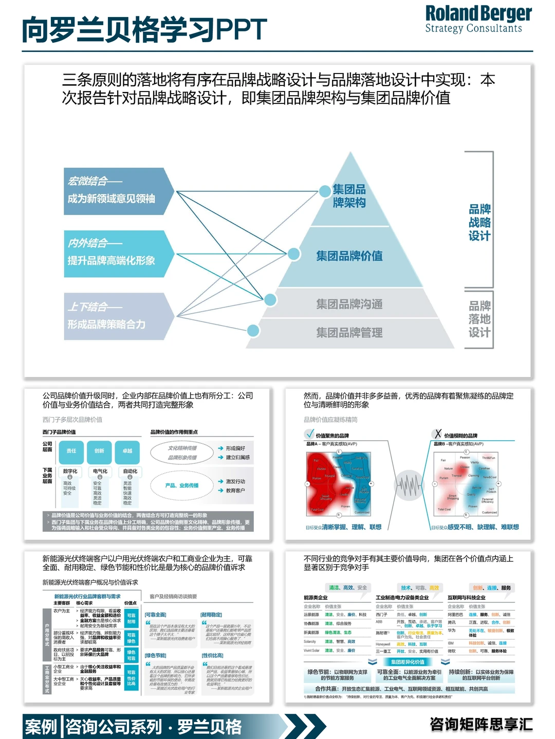 288|你想做出罗兰贝格一样的品牌策划吗