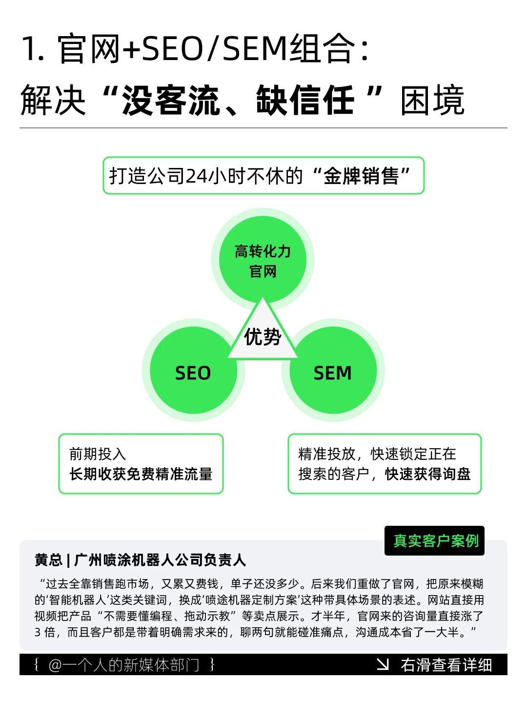 未来3年企业获客秘籍：这三个阵地别错过！