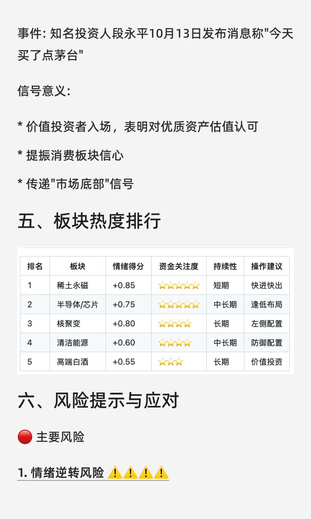 ? 2025年10月13日 A股市场综合分析报