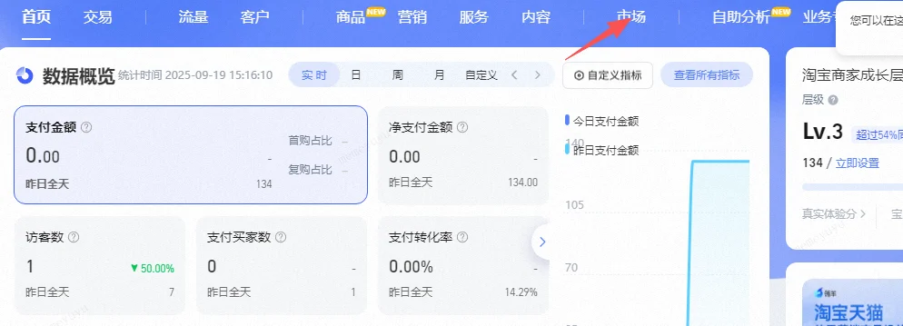 新手开淘宝记得要领取市场洞察全部去领取