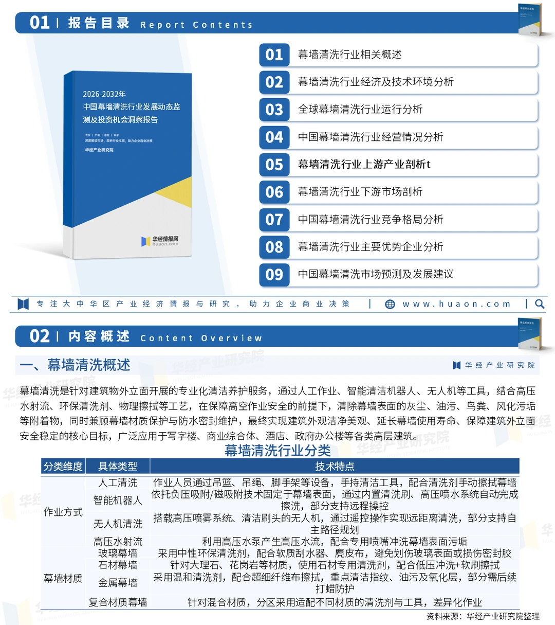 2025年中国幕墙清洗行业深度研究报告
