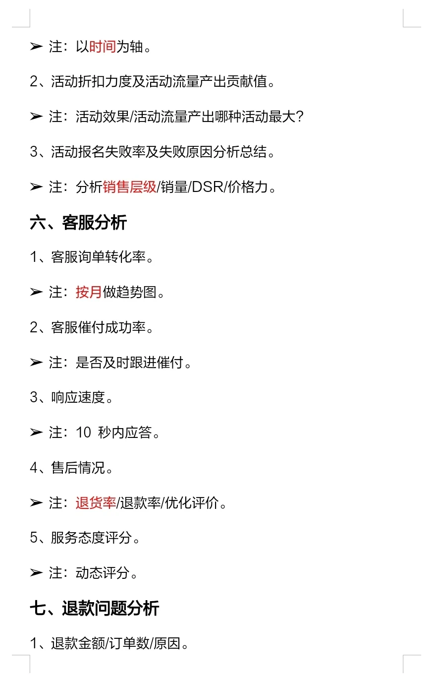 开好店铺必须知道的，店铺活动复盘数据分析